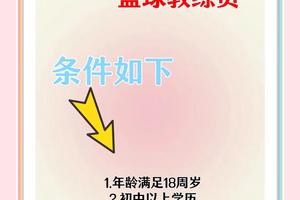 为什么篮球教练强调荣誉对球员发展的重要性